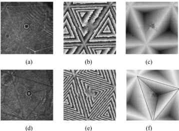 FIG. 3. Measurement of regular triangle micro corner cubes with  liquids of different refractive index