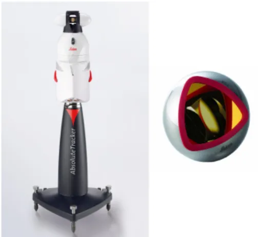 FIG. 1. Method of surface measurement according to the stage of  optical fabrication.