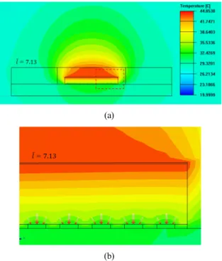 FIG. 4. Thermal resistance of die adhesive as a function of  normalized length of thermal bypass metal