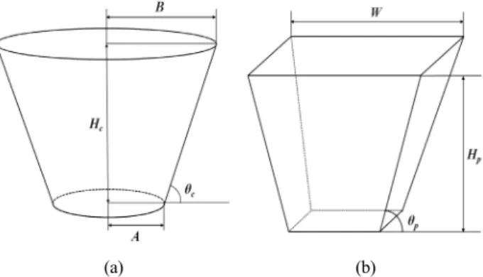 FIG. 3. The ray propagation in the sheetless backlight with the  micro reverse pyramid array.