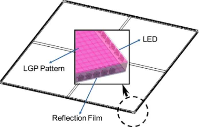 FIG. 6. Total average deviation as a function of reflectance and  width of the scatterer.