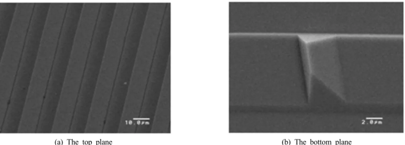 FIG. 5. Pictures of the top and bottom planes of the manufacture integrated light guide plate as tabulated in Table 1.