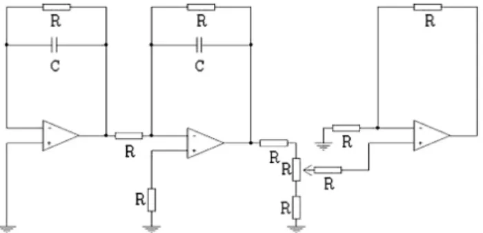 Fig. 1. Composition of sensor tip to detect beta rays.