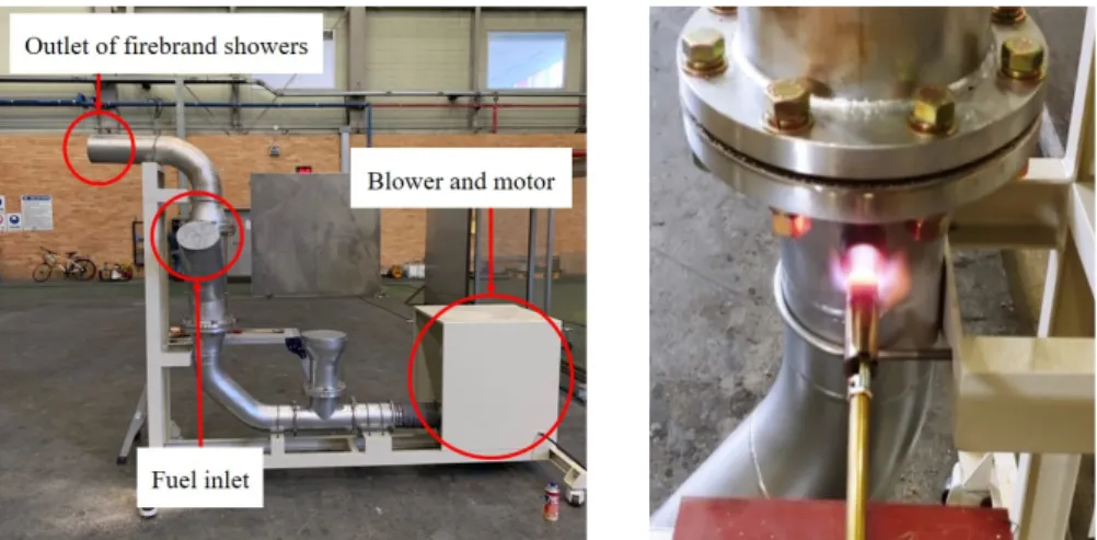 Fig. 4. Structure of forest fire firebrand generator and details of ignition inlet