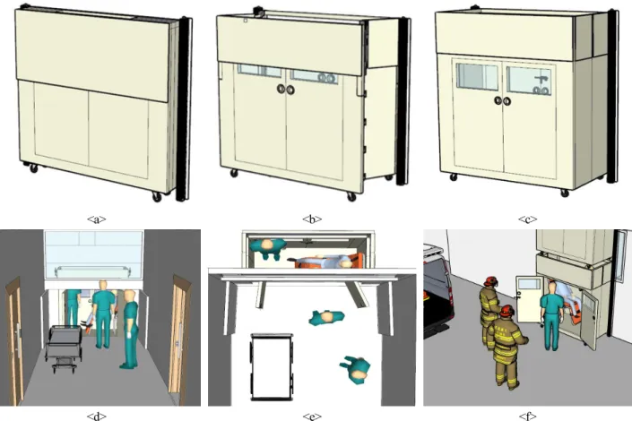 Fig. 3. Vertical evacuation device operating process