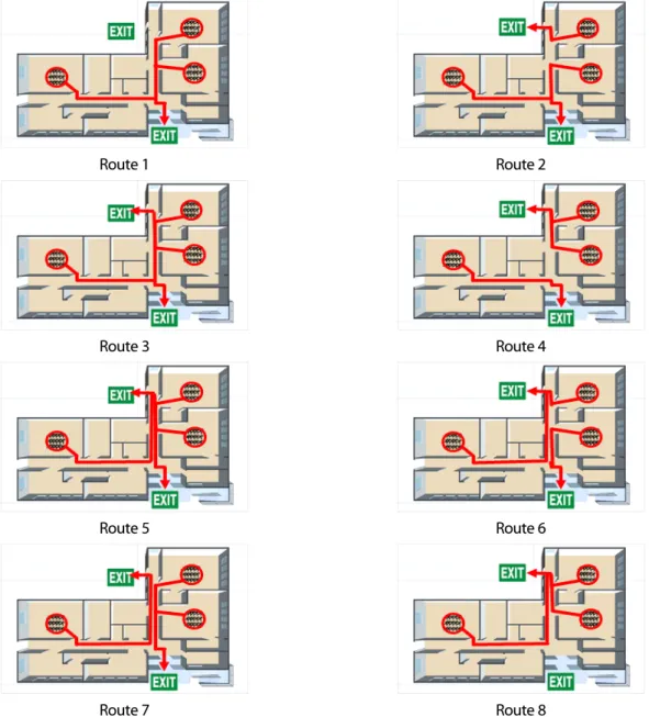 Fig. 5. The number of cases in all the shortest evacuation routes calculated by the HPA * E algorithm