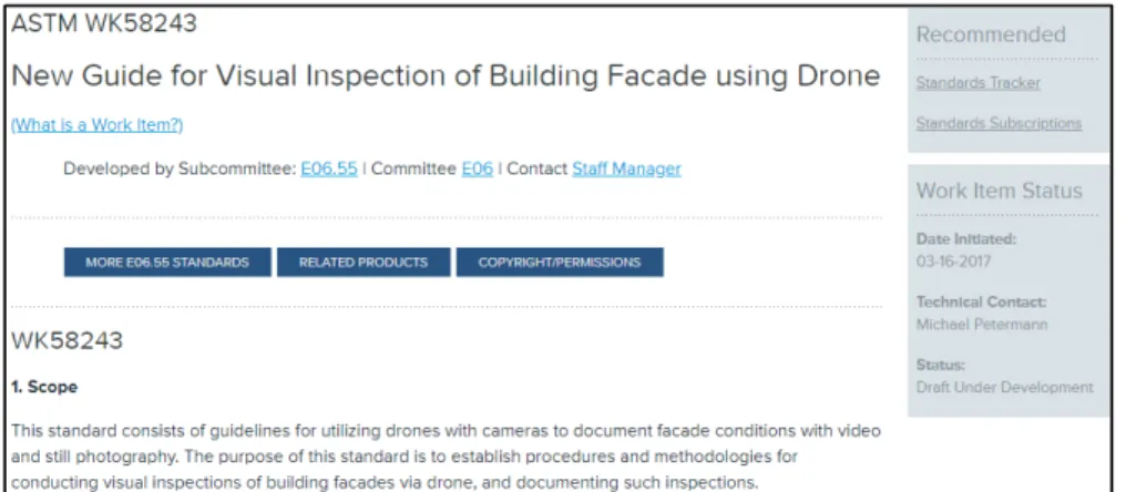 Fig. 2. Response of US for state-of-the-art technology/equipment