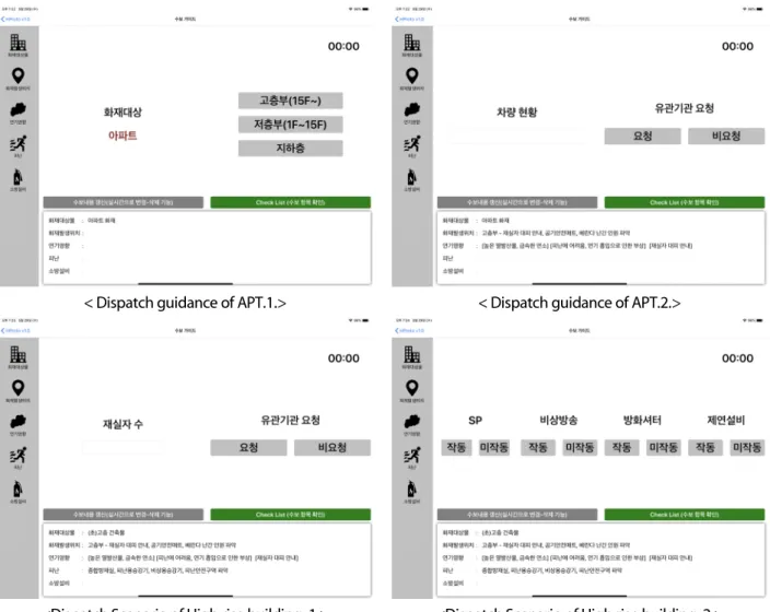 Fig. 3와 같이 수보 시나리오를 토대로 위치, 연기 영향, 피난, 소방설비 탭으로 구성하였다. 각 탭에 대한 내용을 토대로 질 문을 하면 아래 마스터 화면을 통하여 내용을 확인할 수 있다