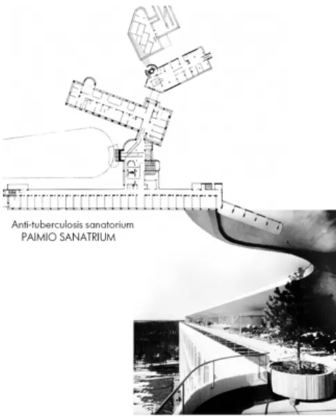 Fig. 1. Plan &amp; Balcony form of Anti-tuberculosis Sanatorium