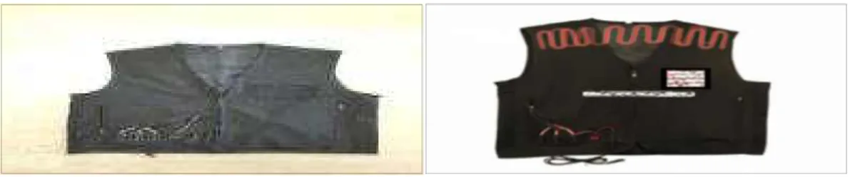 Fig. 1. M** hybrid electrically heated jacket for 12V cigar jack.