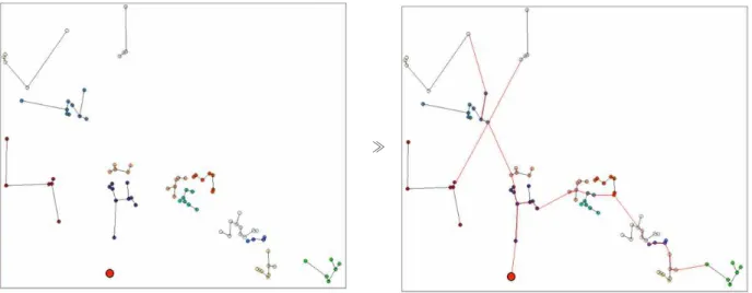 Fig. 5. Example of network configuration between the administrative units