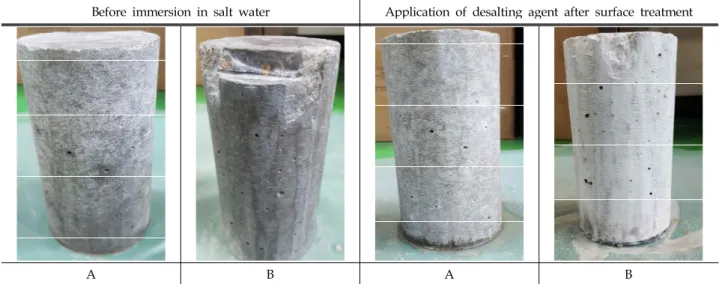 Fig. 5. Photo before and after application of desalting agent (14day)