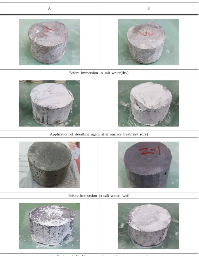 Fig. 6. Photo before and after application of desalting agent (10day)