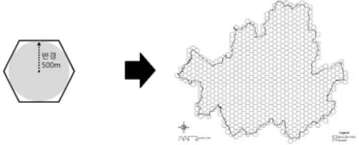 Fig. 4 Set evaluation standard unit for urban spatial analysis