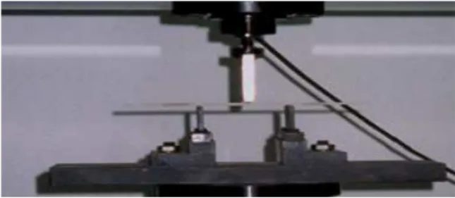 Fig. 4. Bond Type