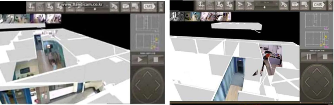 Fig. 1. 3D Multiple Texture Blending System