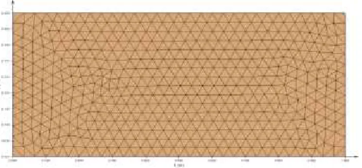 Fig. 6. Finite element model of a single soil layer 유한요소해석의 결과가  Fig. 5에 Green-Ampt 모델의 결과와 비교되어 있다