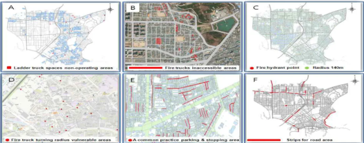 Fig. 4. Fire-fighting Obstruction Factors (Kim al et., 2015)