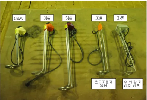 Fig. 1. Sheath heater for experiment