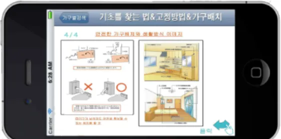 Fig. 10. Safe furniture placement