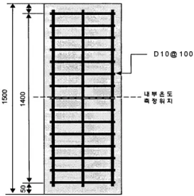 Fig.  3.  Cross-section  of  RC  columns(mm) Fig.  2.  Elevation  of  RC  columns(mm) 