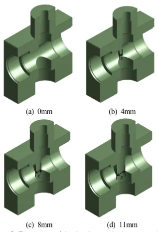 Fig.  3  Examples  of  body  shape  design  according  to  machining  displacement  