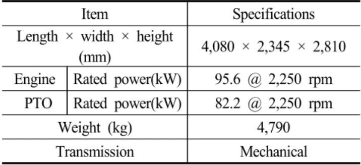 Table 1 Specification  of  multi-purpose  agricultural  implement  machinery