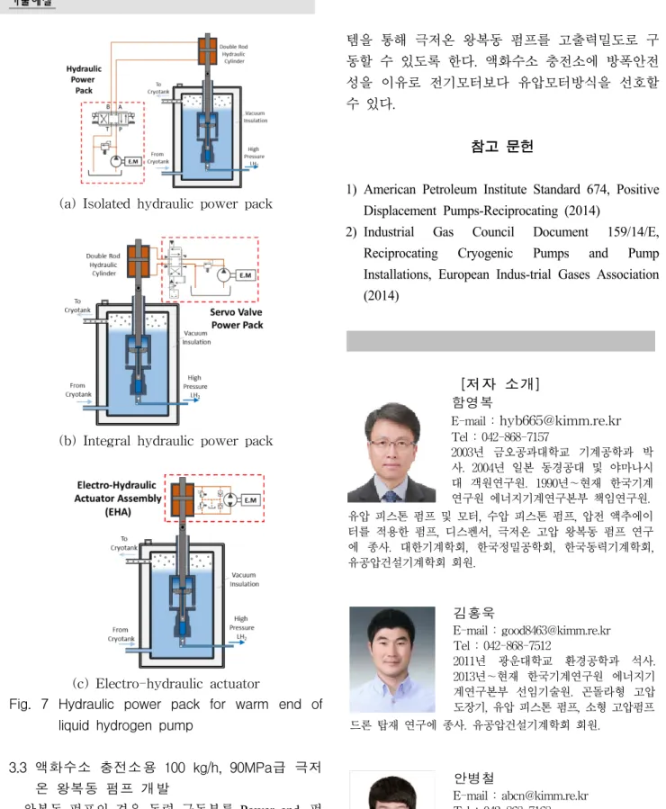 Fig.  7  Hydraulic  power  pack  for  warm  end  of  liquid  hydrogen  pump