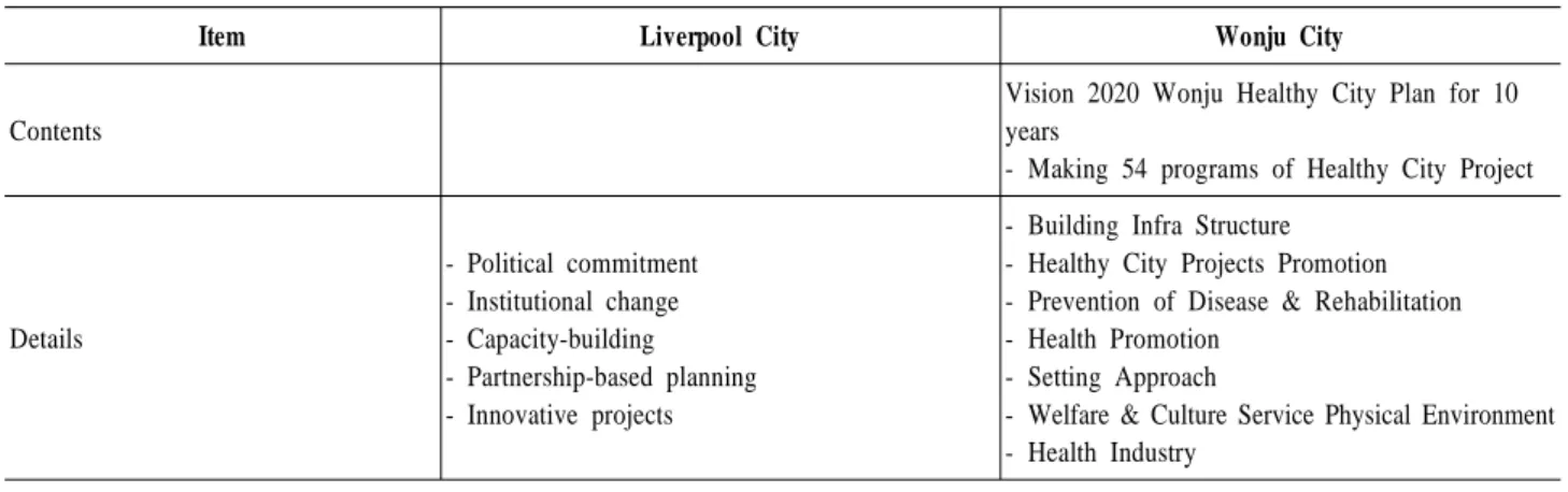 Table  5.  Evaluation  feedback