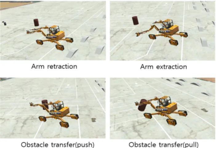 Fig.  18  Joint  angles  of  slave  calculated  by  inverse  kinematics  for  task  modes(right  arm)Fig