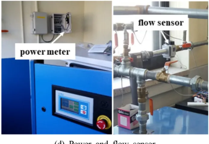 Fig.  2  Schematic  diagram  of  experimental  apparatus Table 1은 실험에 사용한 압축기의 주요 사양을 나 타낸다