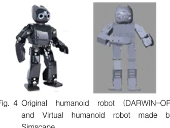 Fig. 4 Original  humanoid  robot  (DARWIN-OP)  and  Virtual  humanoid  robot  made  by  Simscape