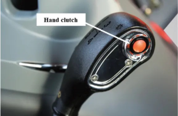 Fig. 2 A  photo  of  hand  type  auto-clutch