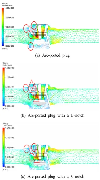 Fig. 4 Mesh  generated  in  the  flow  area Fig. 4는 유동장에 생성한 매시(mesh)를 나타낸다.  압축성 유체의 유동해석 시에는 내부 벽 벽면의 인플 레이션(inflation)이 유체의 유동에 크게 영향을 끼치 지  않는다