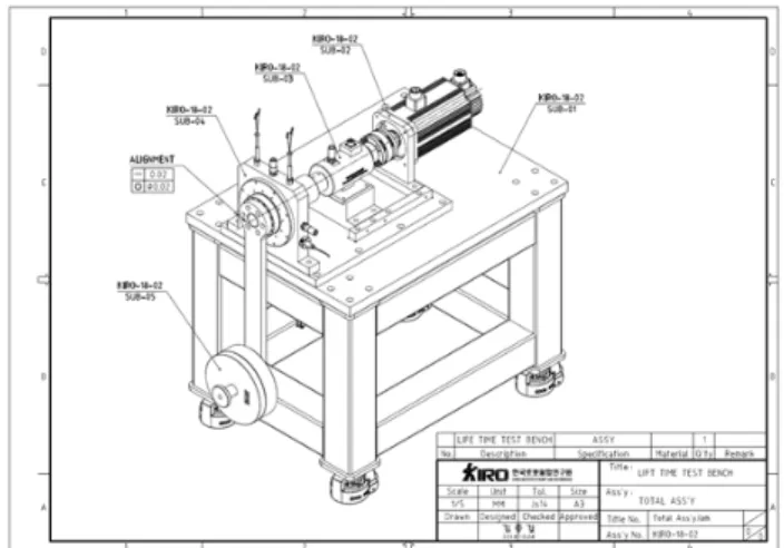 Fig.  3  Strain  wave  reducer