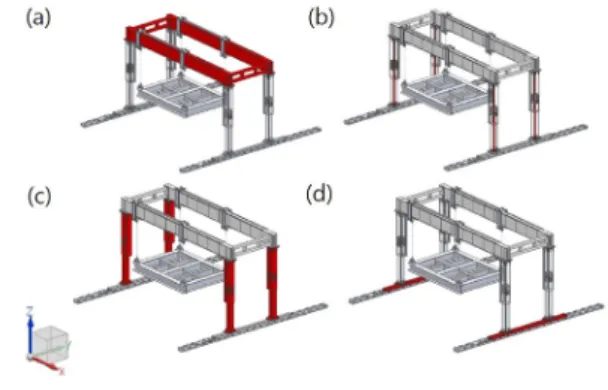 Fig. 5 Relation  between  tilt  angle  of  crane  and  height  difference  between  cylinders