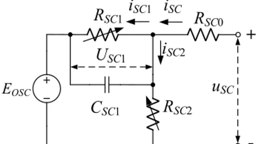 Fig.  5  Equivalent  circuit  model  of  DC-DC  converter.