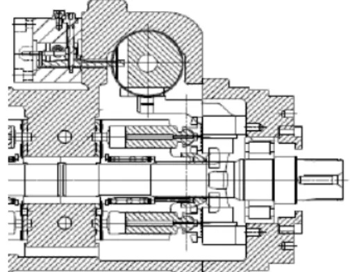 Fig. 2 Physical  model  of  the  positive  /  negative    variable  servo  regulator 7)