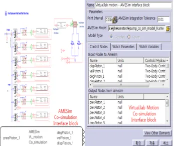 Fig. 11과 같은 Interface Block에 의해 AMESim에 서 EPPR  밸브의 제어압력에 의해 발생하는 서보레 귤레이터의 작용 힘,  토출 압력에 의해 발생하는 피 스톤의  작용  힘  등을  계산하여  Virtual.lab motion의  input으로 사용되고 Virtual.lab motion에서는 작용하는  힘에 의해 계산되는 서보레귤레이터의 변위,  피스톤 의 회전각,  변위,  속도를 계산하여 AMESim의 input 으로 사용되어