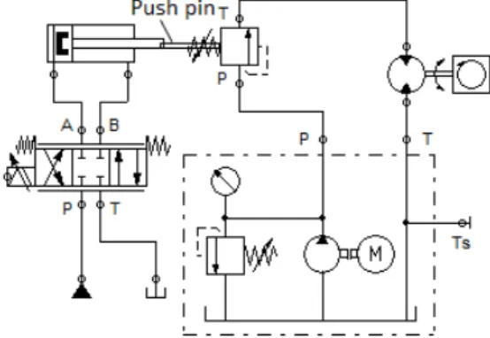 Fig.  6  Hydraulic  circuit  of  counter  balance  valve  with  load  simulator