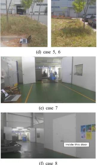 Fig.  12  Wireless  communication  test  environment
