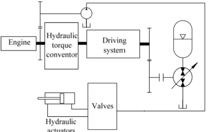 Fig.  9  Configuration  of  STEAM  system