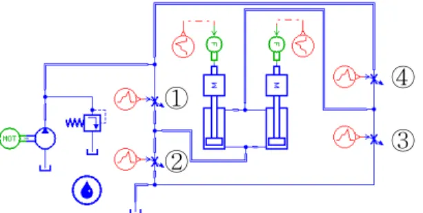 Fig.  2  An  example  of  MCV  spool  with  inner  check  valve 유량이 Fig. 2에 나타낸 바와 같은 스풀 내부에 체 크밸브로  구성된  재생회로를  통해  붐  로드측으로  재 공급된다