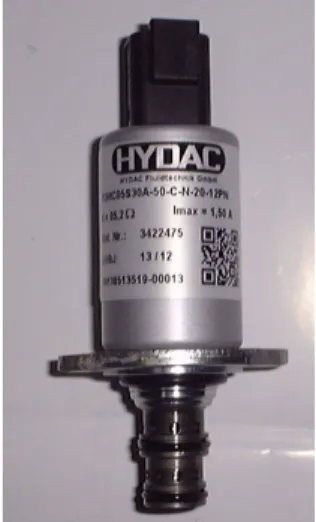 Fig.  6  HYDAC  proportional  solenoid  valve
