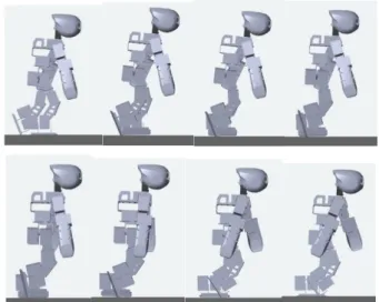 Fig. 5 Tracking  error  of  left  ankle  joint  in  sagittal  plane  when  proposed  TDC  is  implemented 