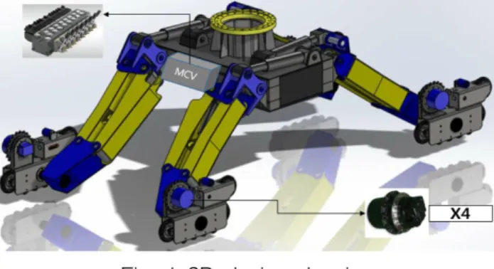 Fig. 1 3D  design  drawing