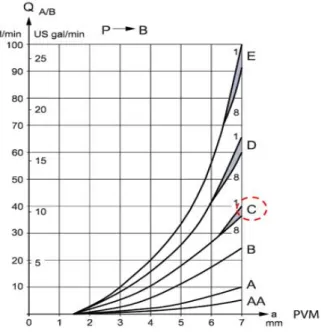 Fig. 13 Sensing  position  of  1th  prototype