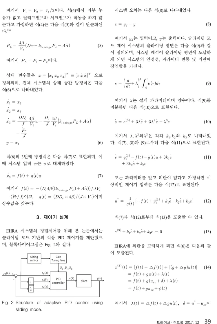 Fig. 2 Structure  of  adaptive  PID  control  using  sliding  mode. 시스템 오차는 다음 식(8)로 나타내었다
