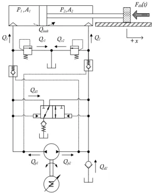 Fig.  1  the  structure  of  EHA
