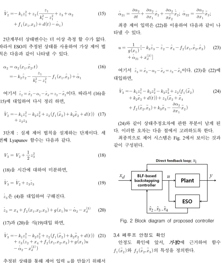 Fig.  2  Block  diagram  of  proposed  controller